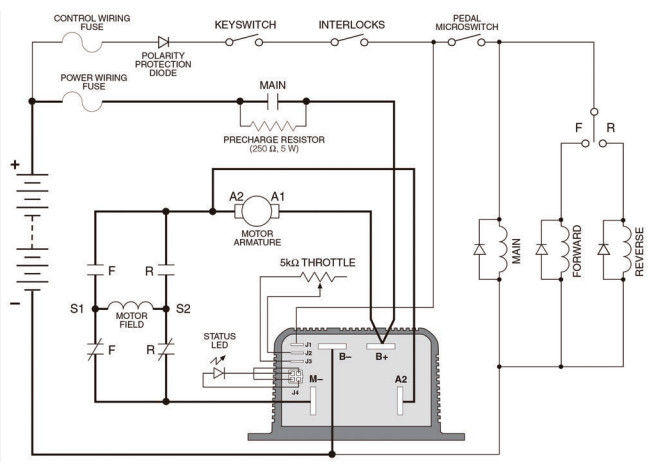 Programmeerbare van de de Kargelijkstroom Motor van het 48 Voltgolf het Controlemechanisme Zwarte Kleur 1204M-5305