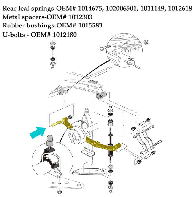 Heavy Duty Achterste 4 Leaf Spring Kit Met Bushings Handen Voor Club Car DS Golf Cart 1014675